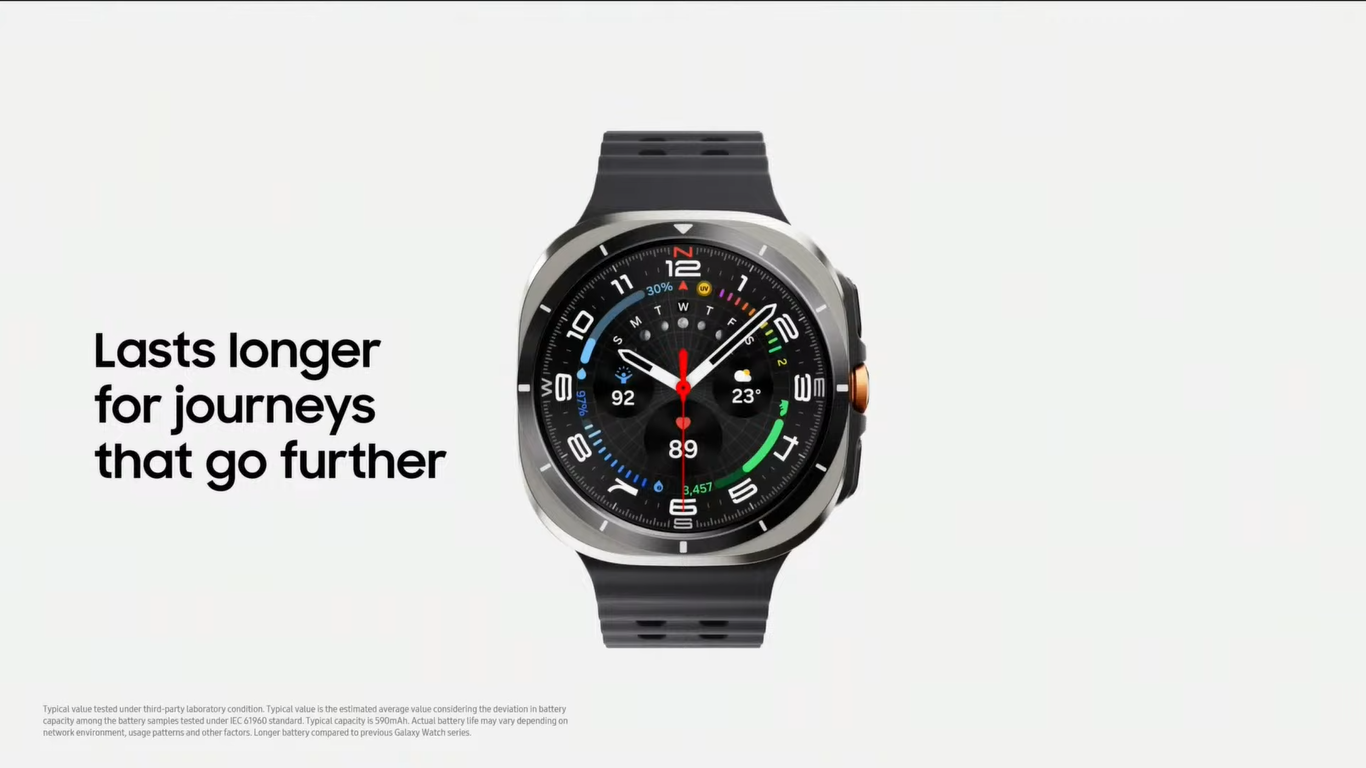 Як пройшла презентація Galaxy Unpacked та які новинки ще показала Samsung